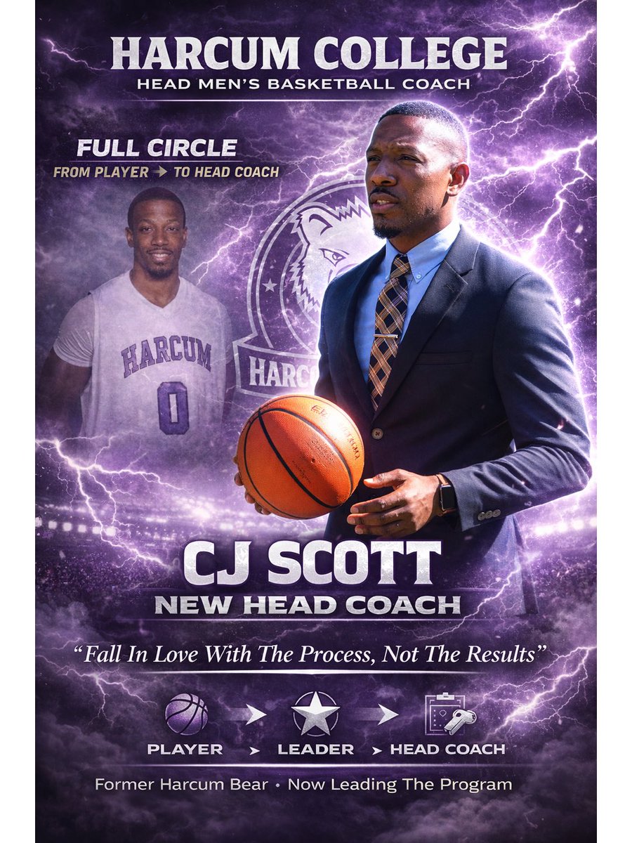 Harcum College Basketball tweet media