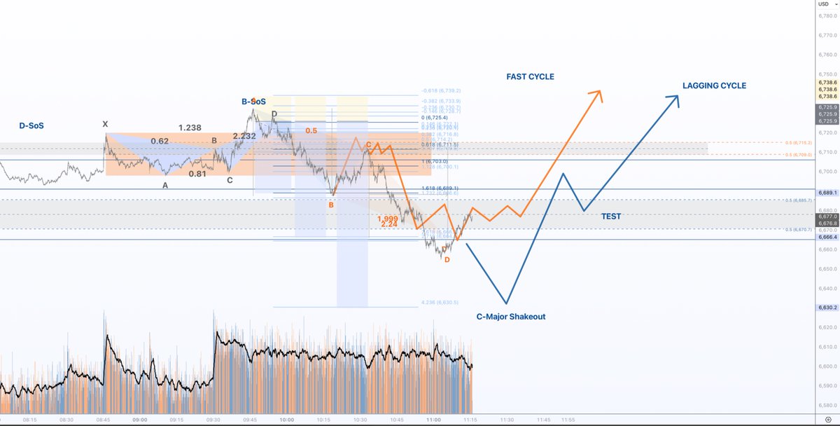 The Charting Bot tweet media
