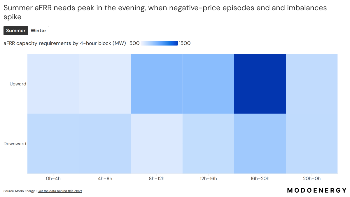 Ed Porter tweet media