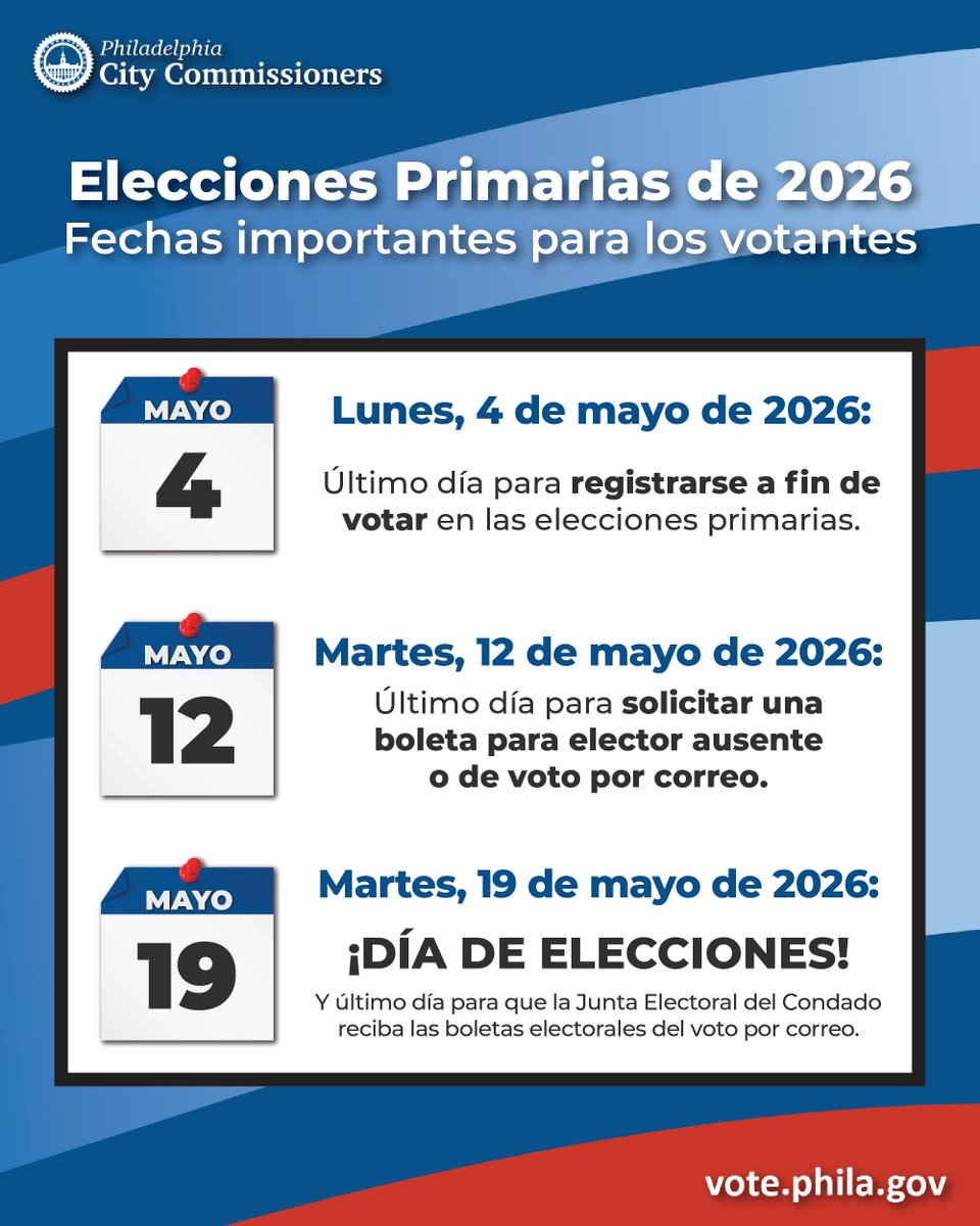 Philadelphia City Commissioners tweet media