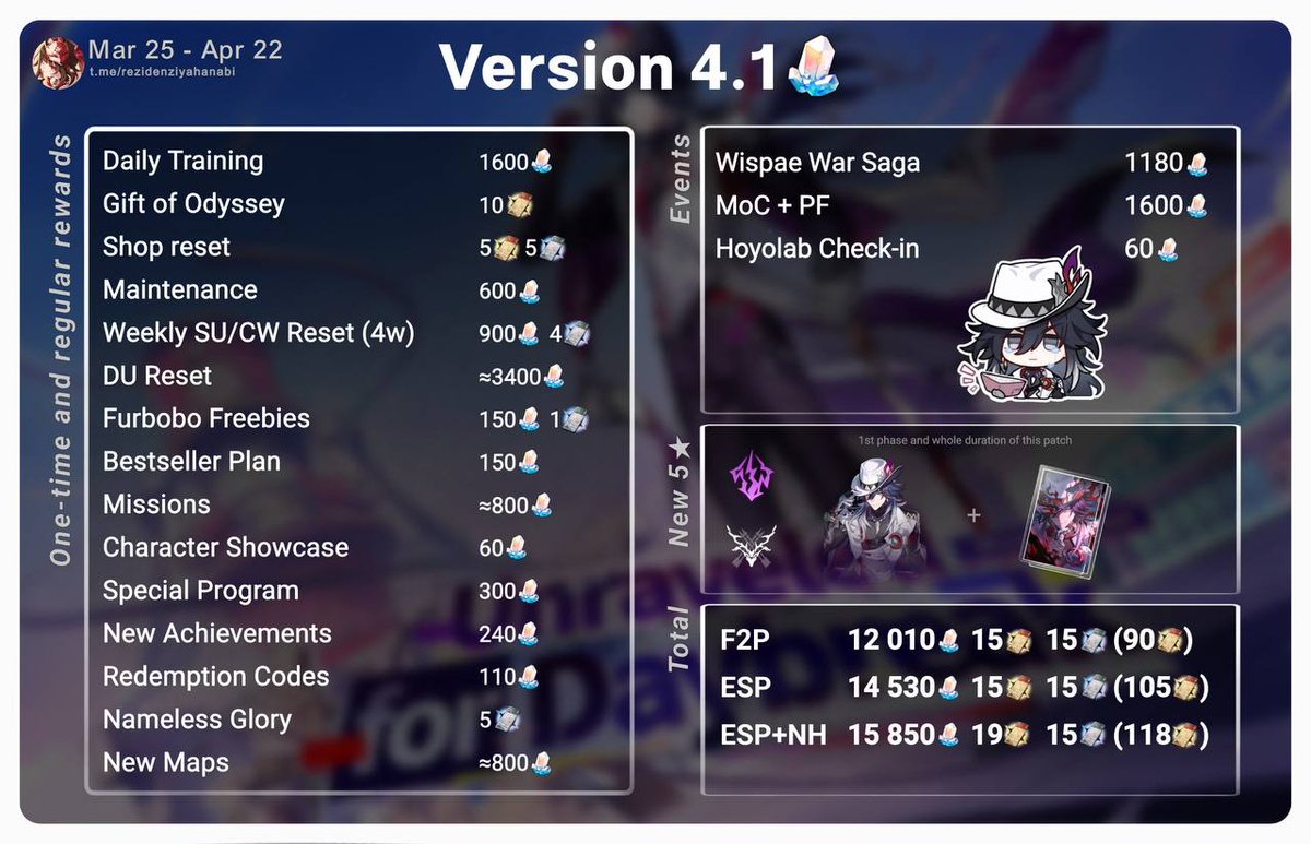 K O V A K tweet media