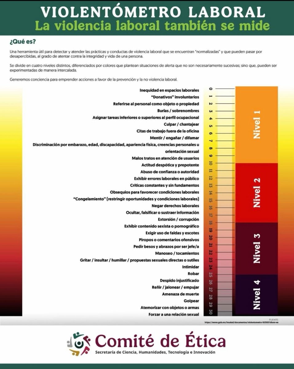 Sonja Wolf, PhD tweet media