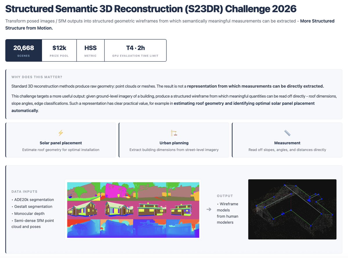 Dmytro Mishkin 🇺🇦 tweet media