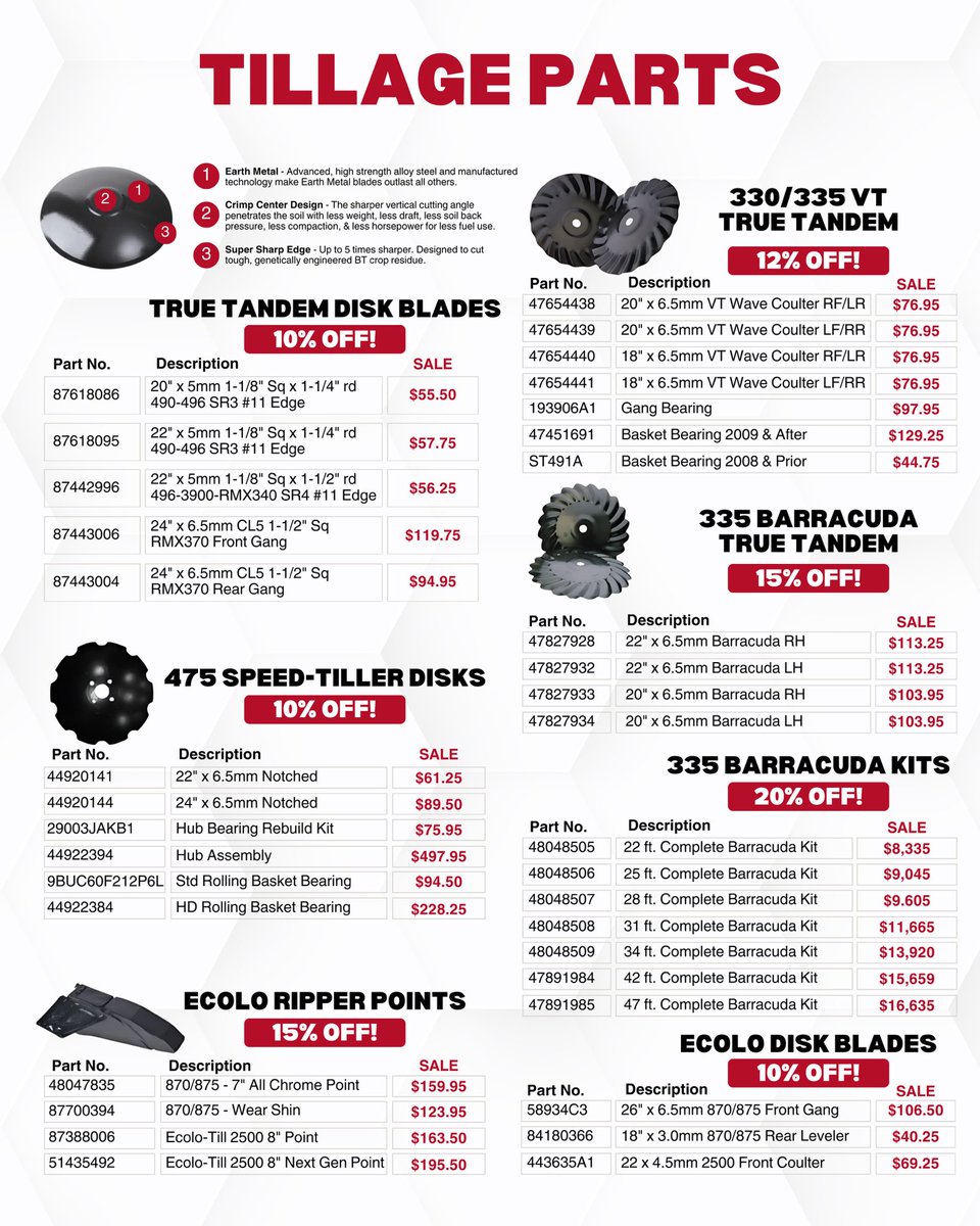 Mitchell Equipment tweet media