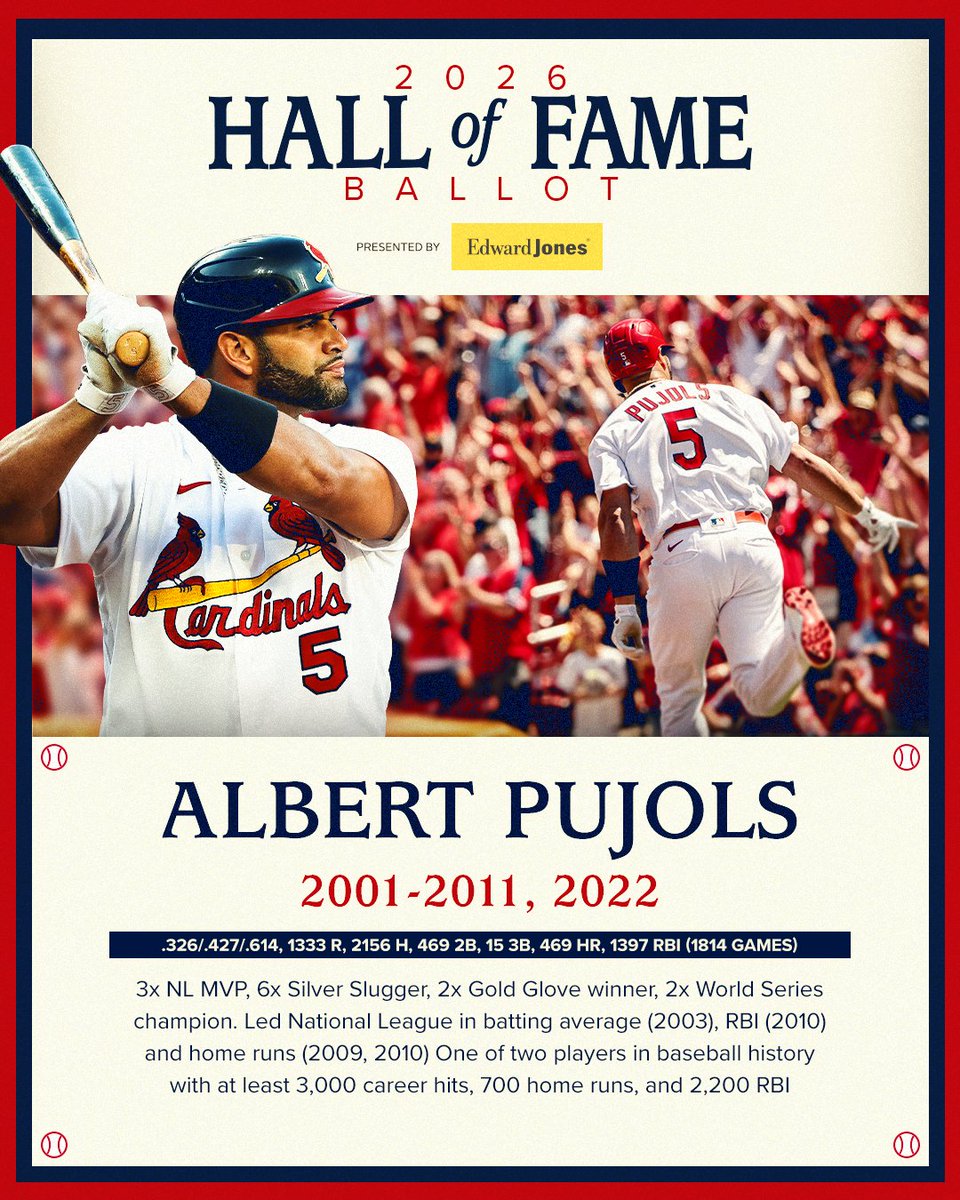 St. Louis Cardinals tweet media