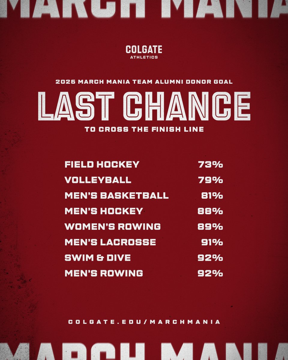 Colgate Athletics tweet media