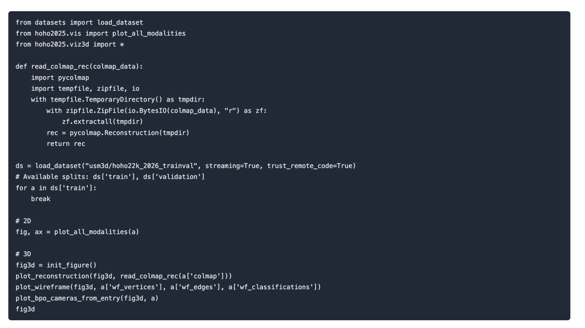 ducha_aiki's tweet image. S23DR 2026:
What's new: new cleaned dataset with 22k houses with high quality point cloud and monodepth.
3/3