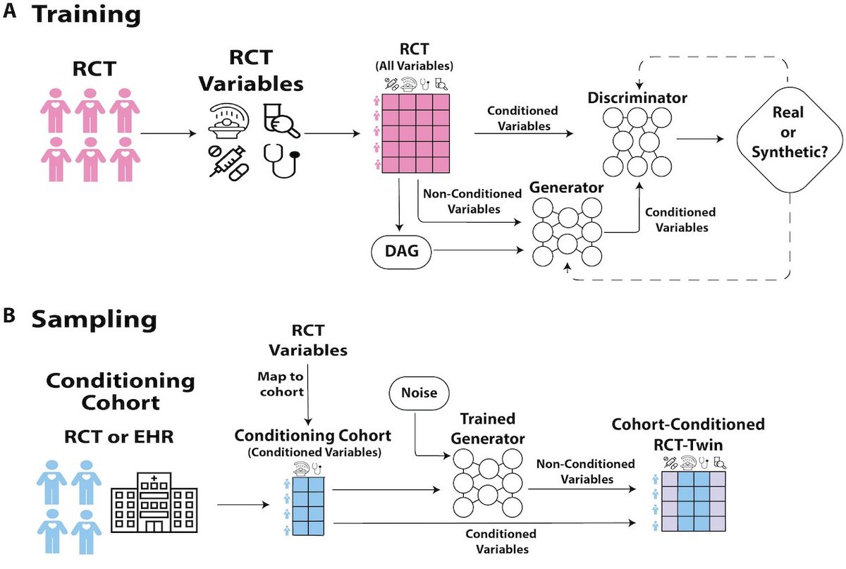 Rohan Khera tweet media