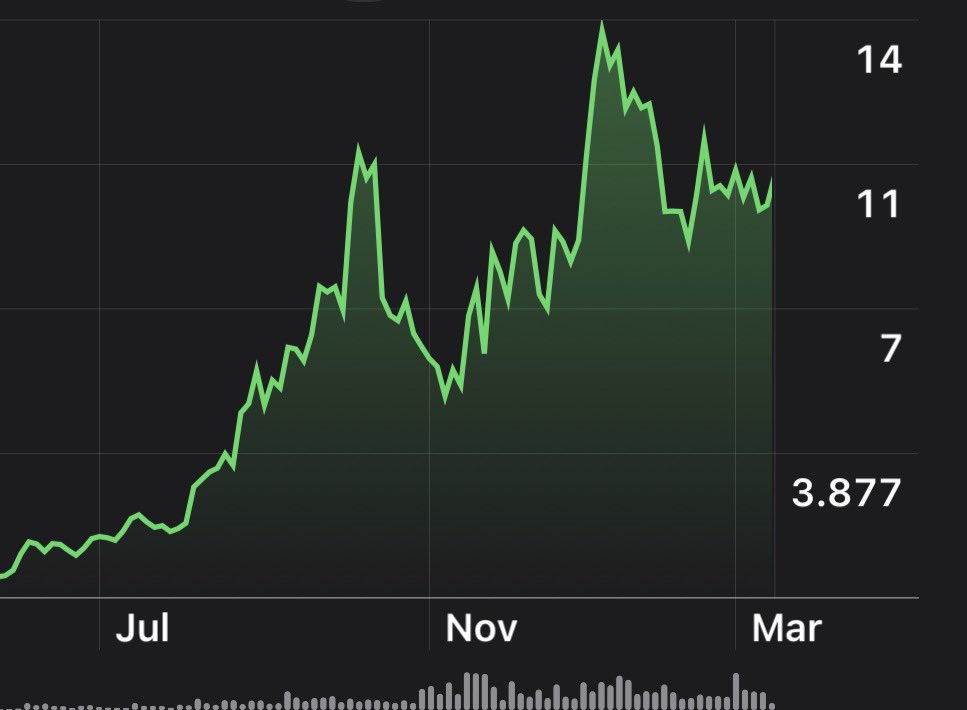 Jake Wujastyk tweet media