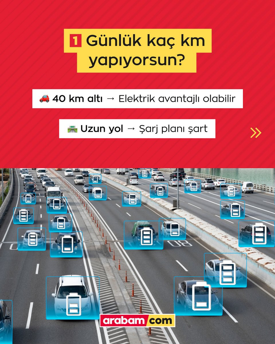 arabam.com tweet media