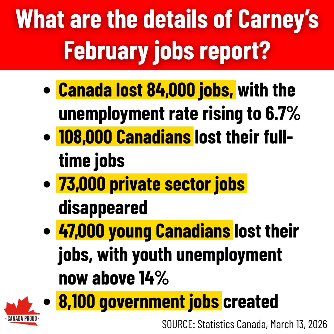 Canada Proud tweet media