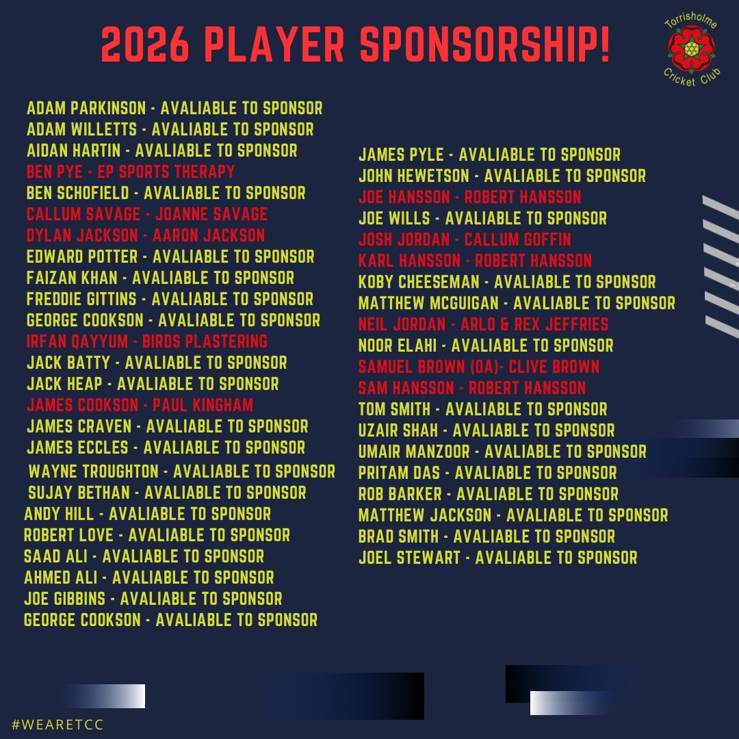 Torrisholme CC tweet media