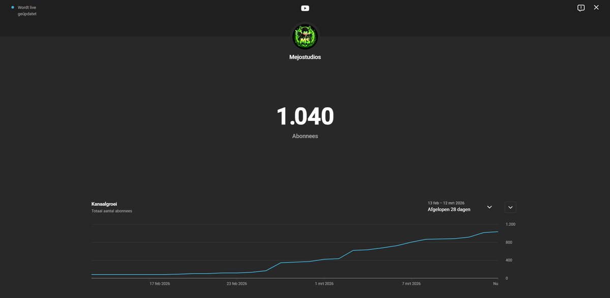 Mejostudios tweet media