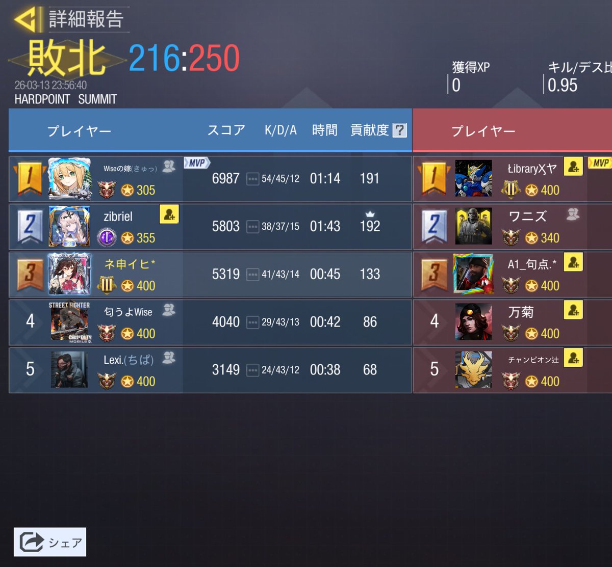 Rocket Guy tweet media