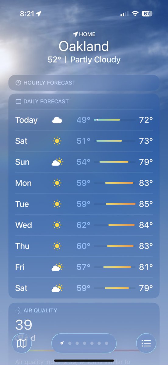 Matt Levinson tweet media