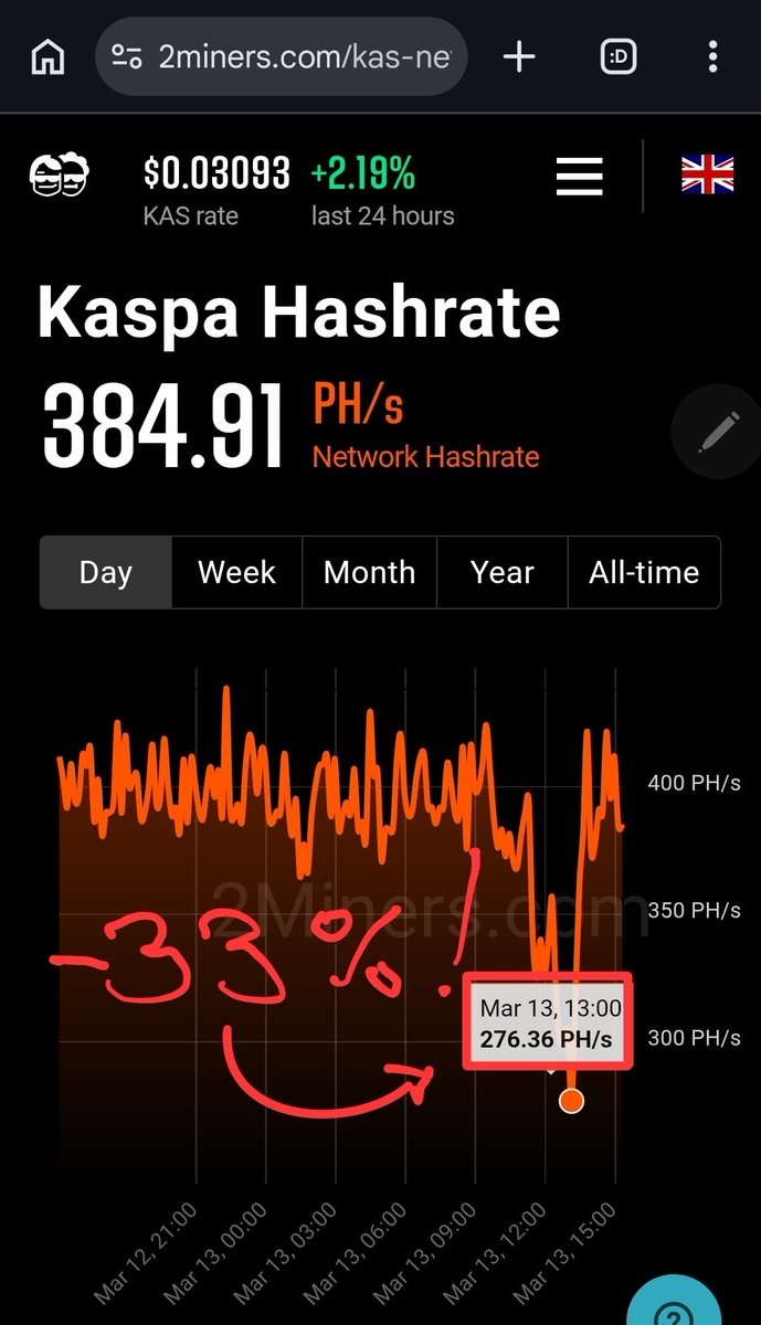 Ghostbanned Ӿ 🇬🇧🤝🇺🇦 (Shadowbanned by Elon) tweet media