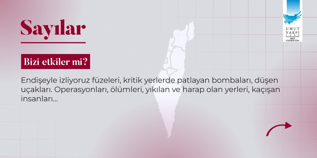 Umut Vakfı tweet media