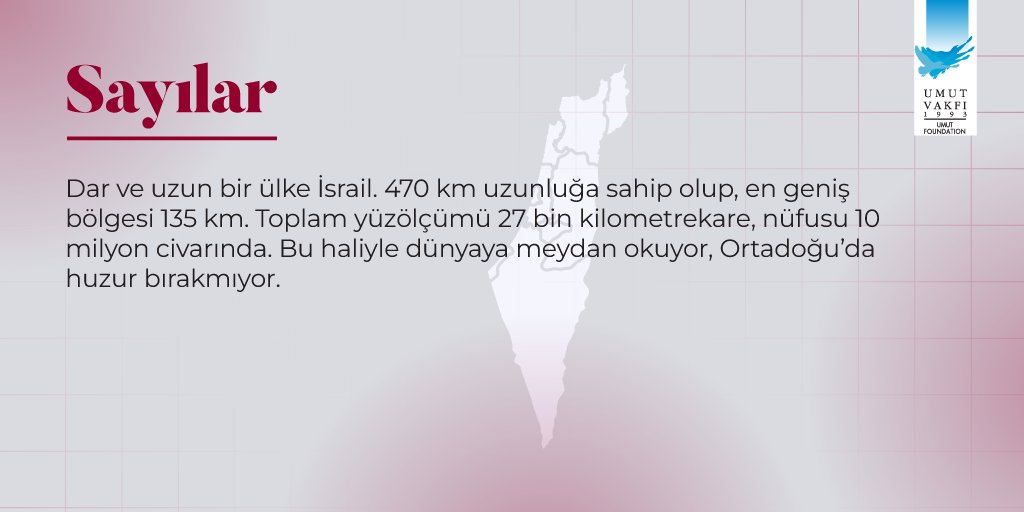 Umut Vakfı tweet media