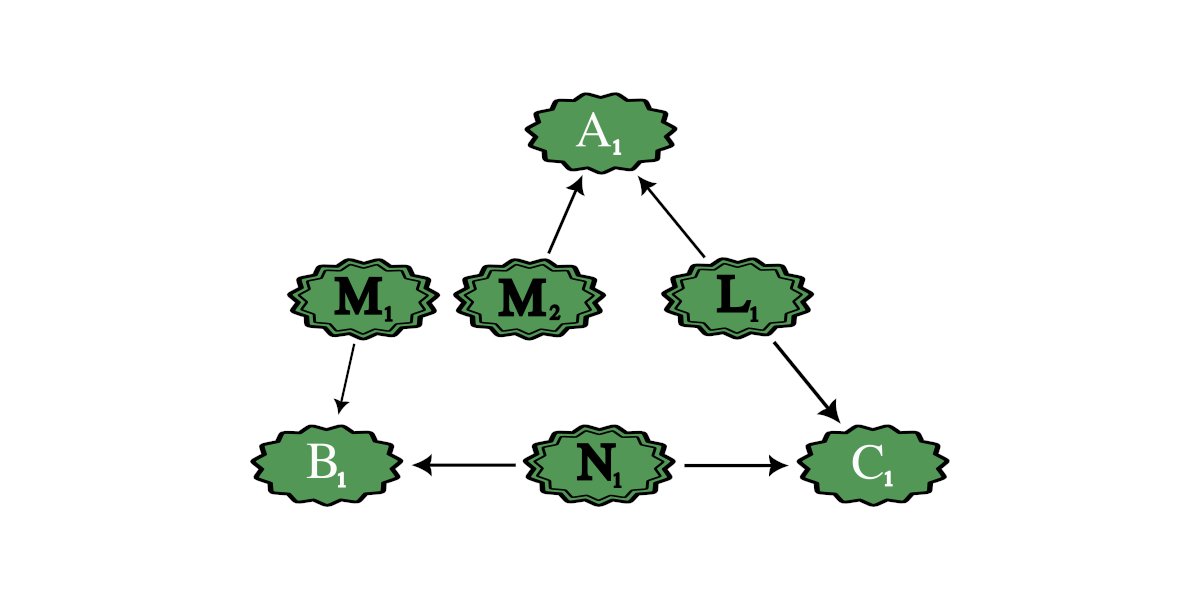 PRX Quantum tweet media