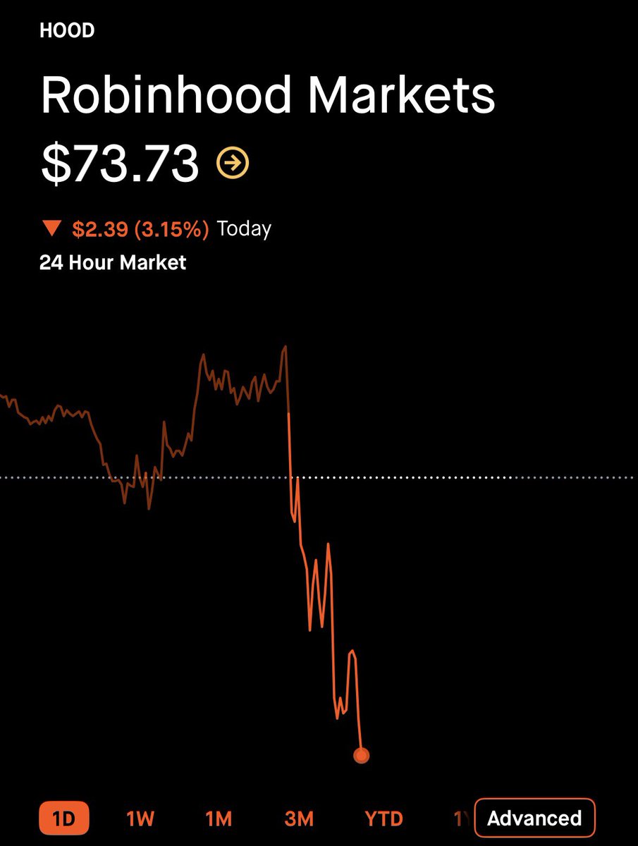 CG Investing tweet media