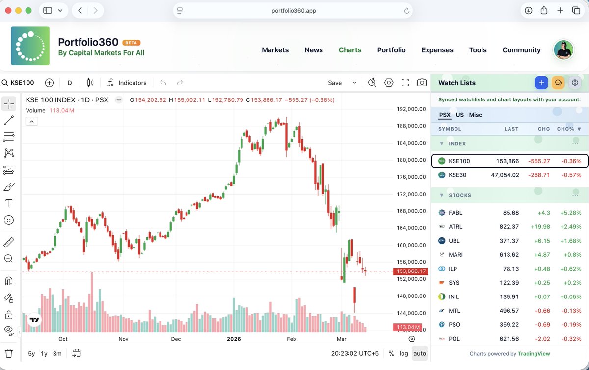 Khizar Kahloon tweet media