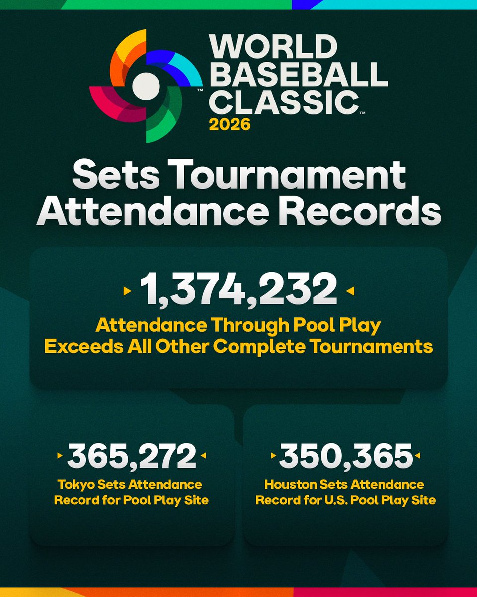 MLB Communications tweet media