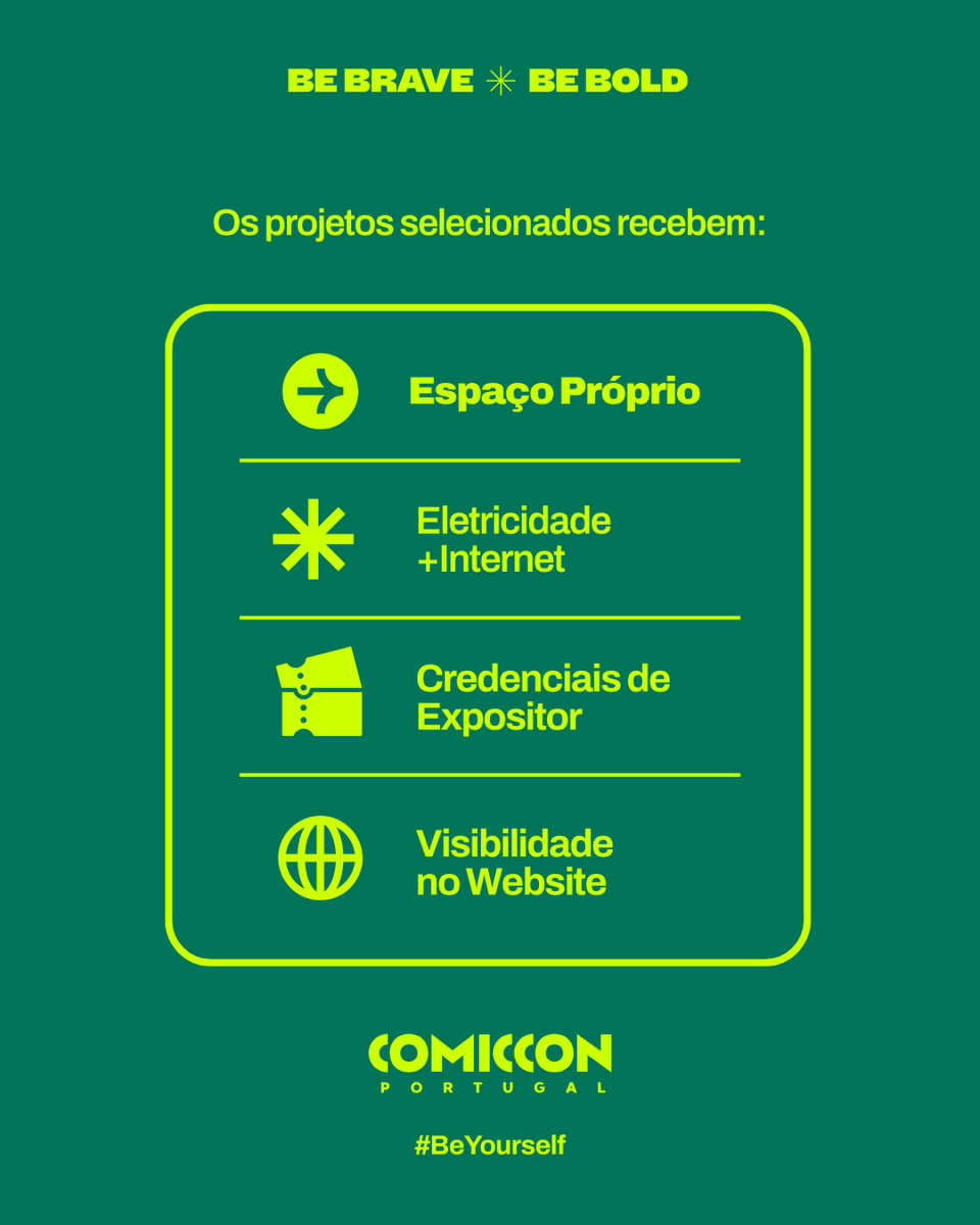 Comic Con Portugal Oficial tweet media