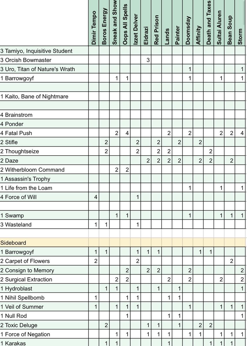 Ryan Hayes tweet media