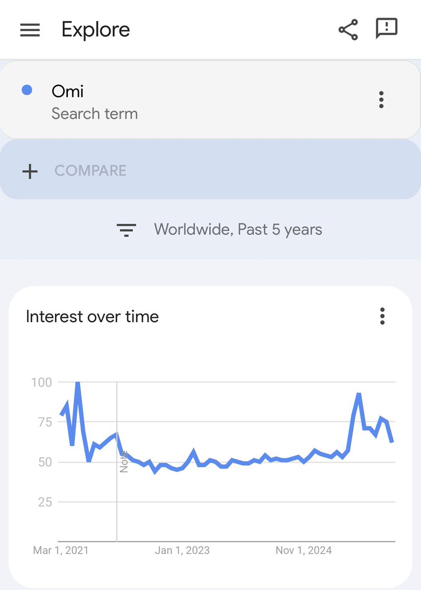 Foster Hilt ⭕️ tweet media