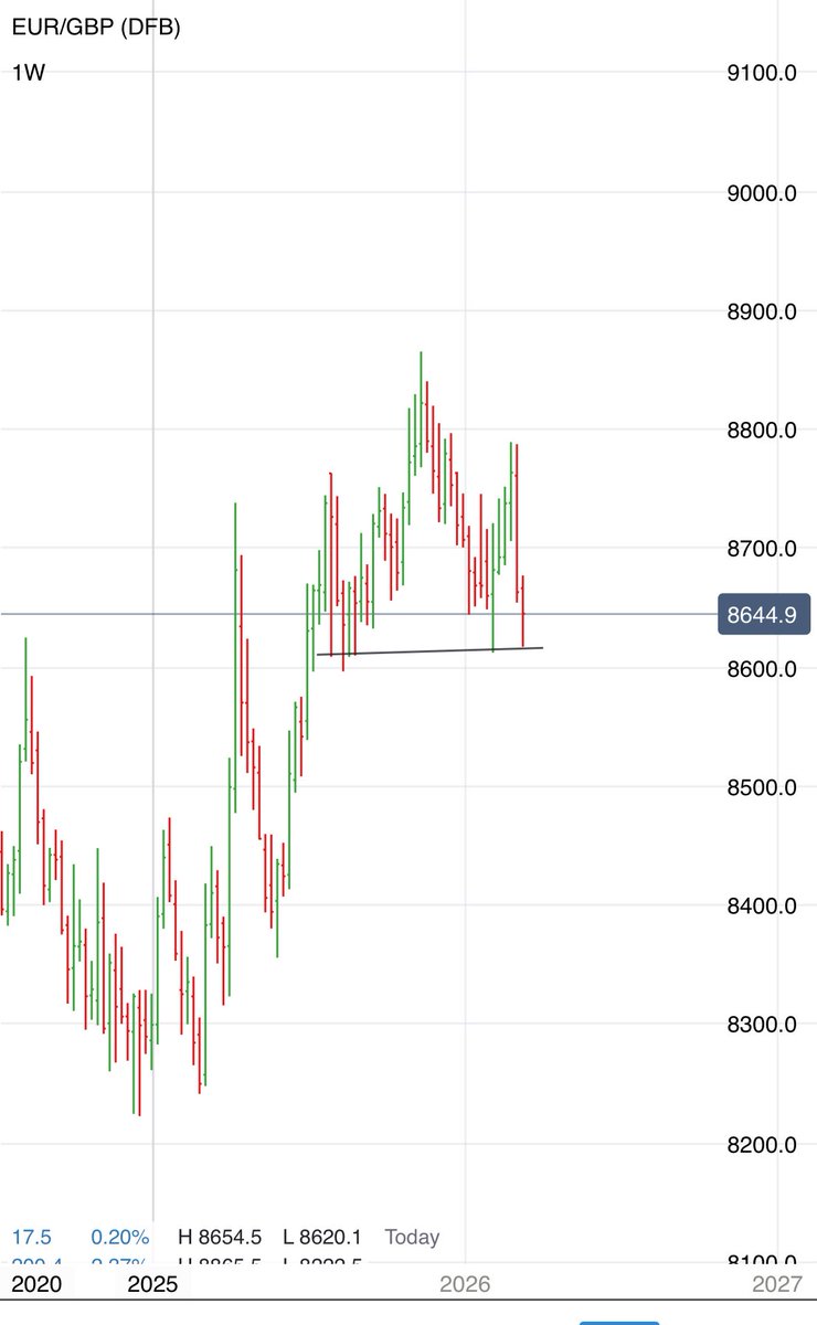 stoktöber tweet media