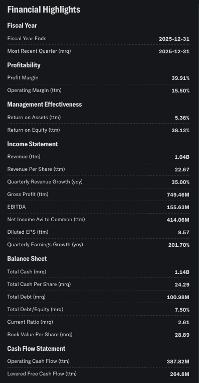 SmallCapInvestor tweet media