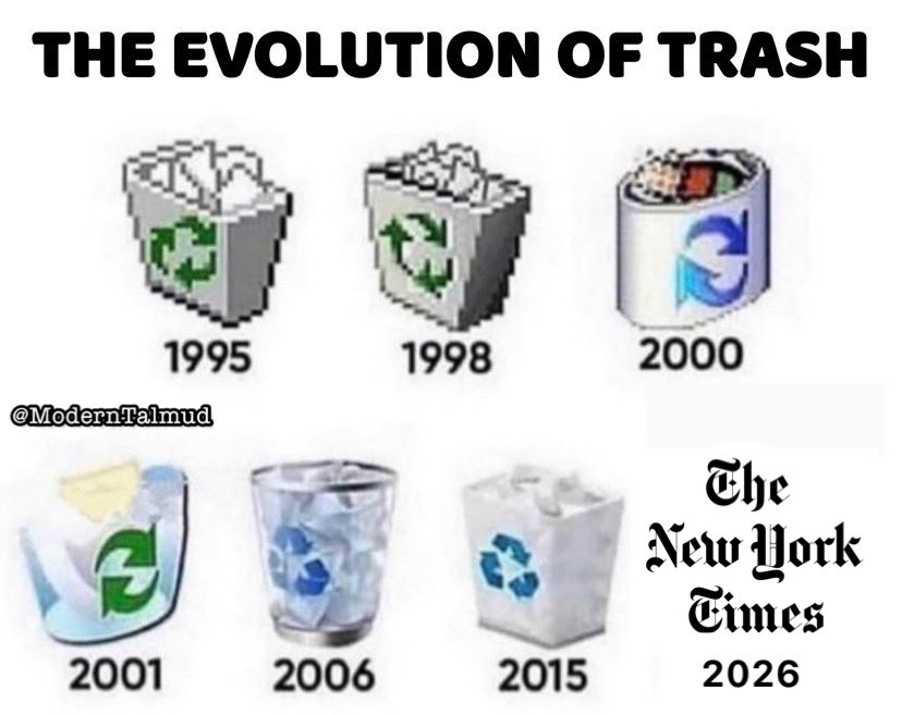 Modern 🇮🇱 Talmud tweet media