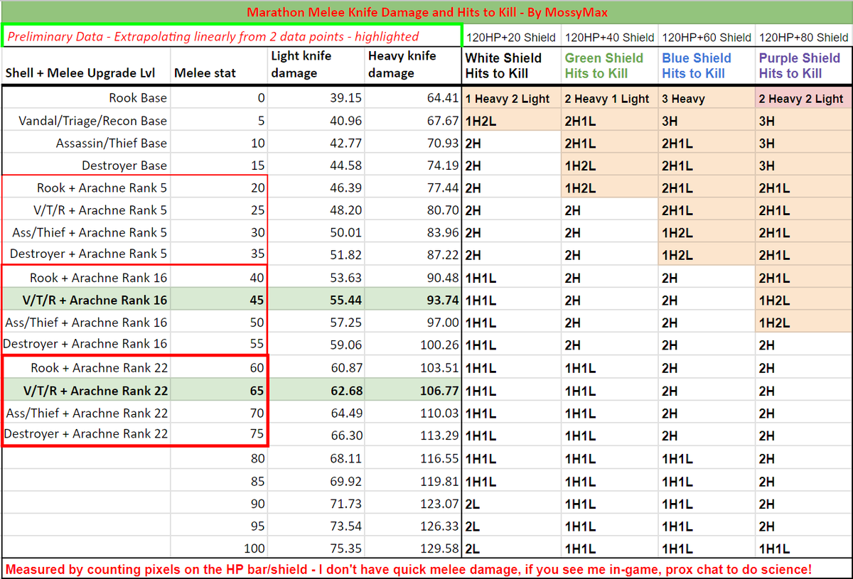 MossyMax tweet media