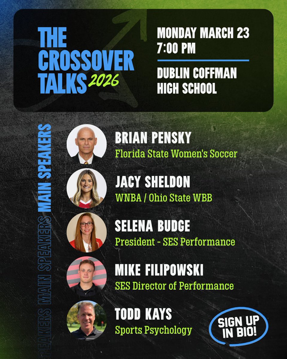 43hunterp's tweet photo. Don't miss this lineup of speakers who will be discussing athlete optimization, presented by @StabilityES &amp; @OHSportsMed.  Use the QR code to sign up for March 23rd. https://t.co/GuSlF7CUwB