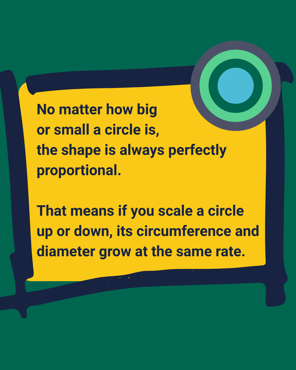 STEM Response Team - University of Wolverhampton tweet media