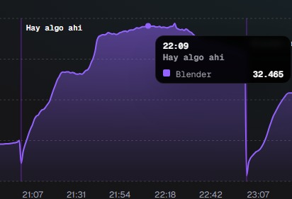 Tendencias Arg 🇦🇷 tweet media