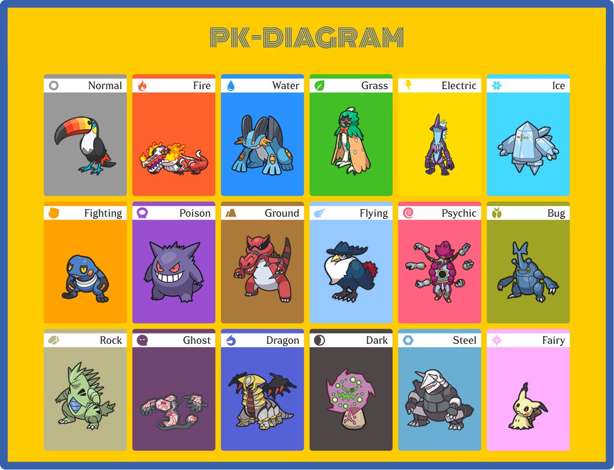 🐦Birdin' Out🐦 tweet media