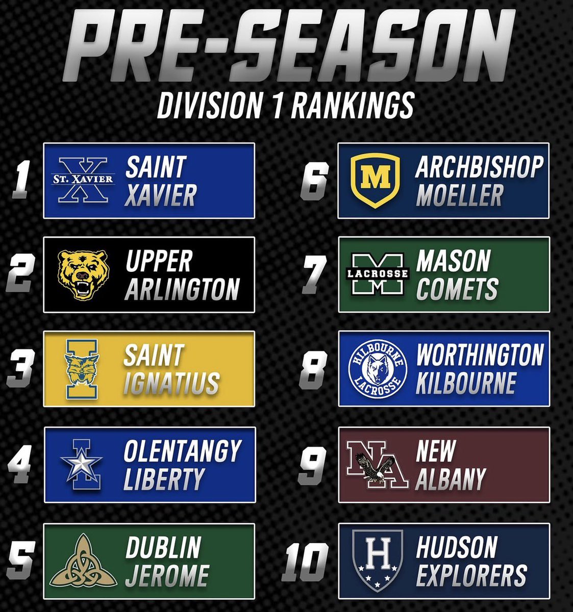 OLHS LAX tweet media