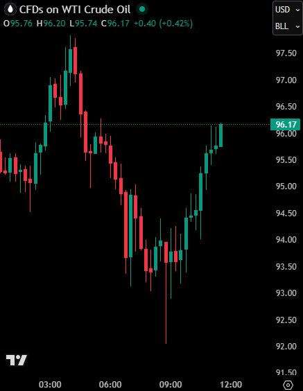 The Kobeissi Letter tweet media