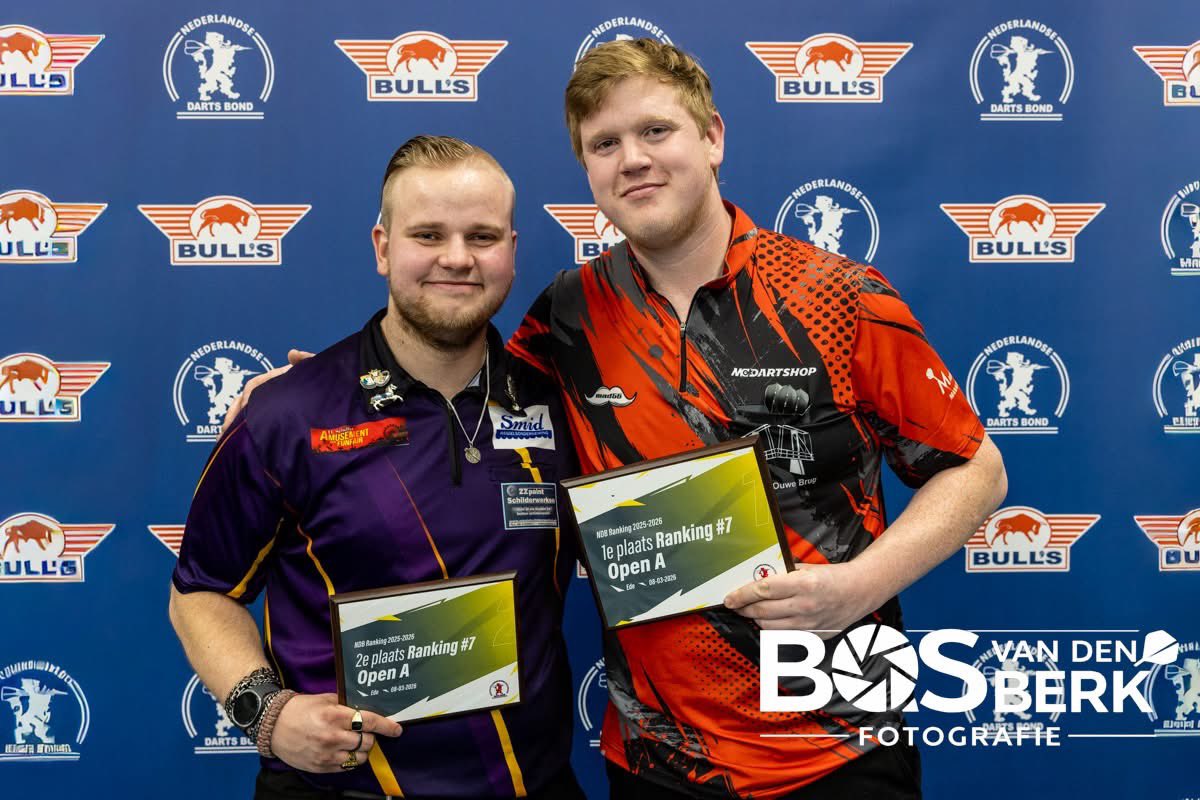 Dutch Darts tweet media