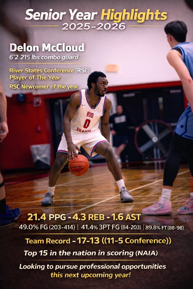 DelonMccloud's tweet photo. Delon McCloud

RSC Player of The Year
RSC Newcomer of the year @RiverStatesConf 

21.4 PPG - 4.3 REB - 1.6 AST
49.0% FG (203-414) 41.4% 3PT FG (84-203) 89.8% FT (88-98)
Team Record - 17-13 (11-5 Conference)

Looking to pursue professional opportunities this next upcoming year! https://t.co/0U8xmIL421