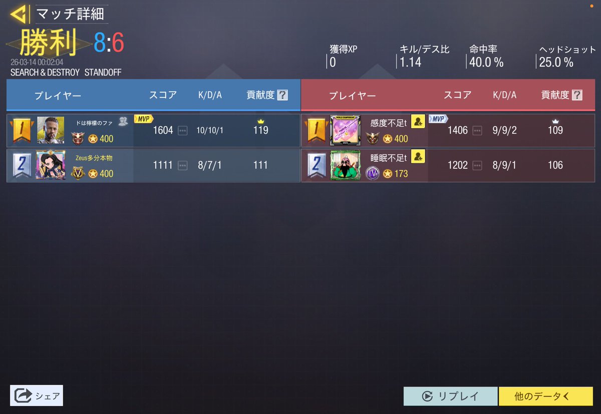 はうぃろ様✨️ tweet media