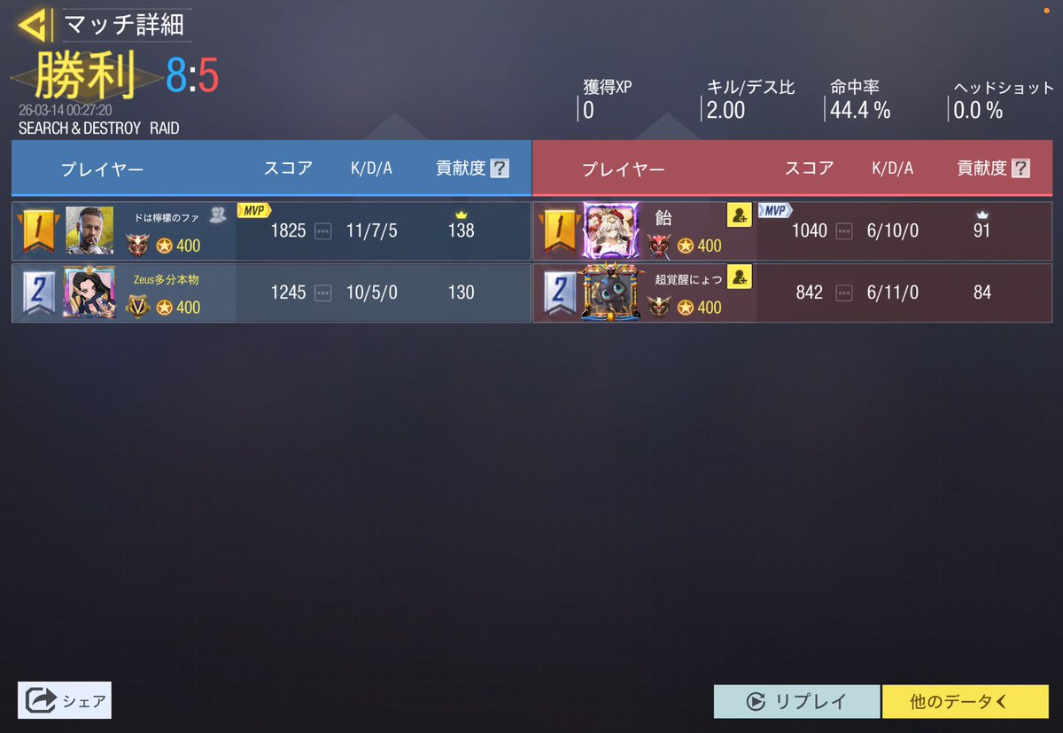 はうぃろ様✨️ tweet media