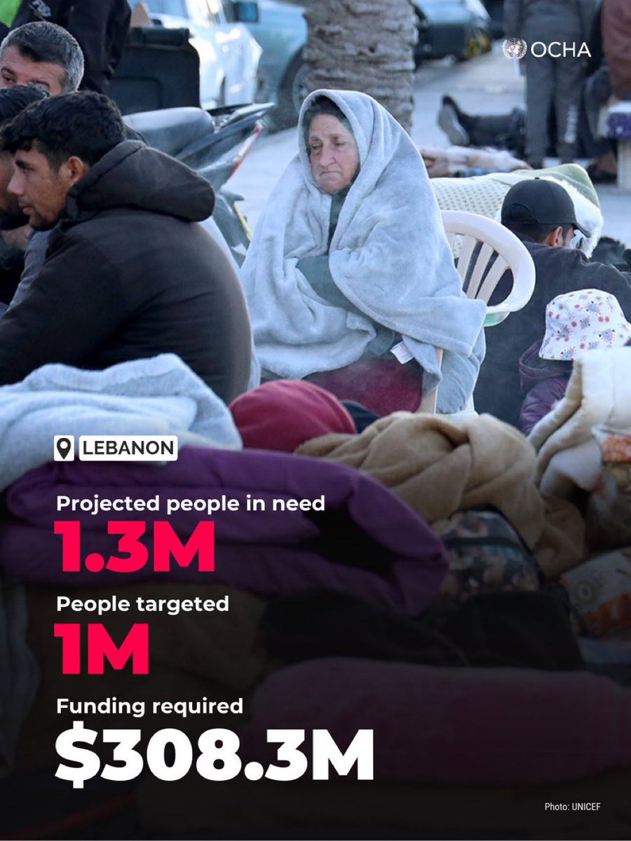 UN_News_Centre's tweet photo. UN Secretary-General launches $308.3 million humanitarian flash appeal to support one million people affected by the escalating crisis in Lebanon.

“Solidarity in words must be matched by solidarity in action.” - @antonioguterres 

https://t.co/L8hPYkPQfs https://t.co/i6QrBsgJ6n