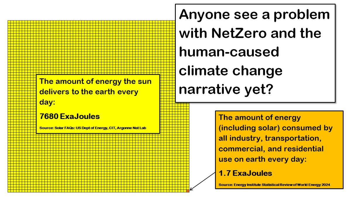 The Milgram experiment had an exit door tweet media