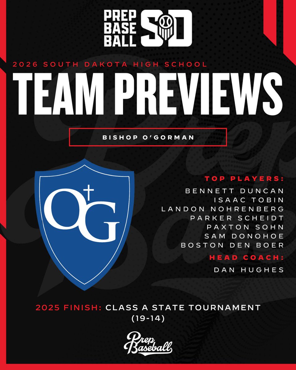 Prep Baseball Dakotas tweet media