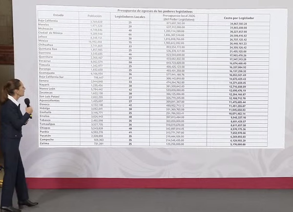 Tomás Pliego tweet media