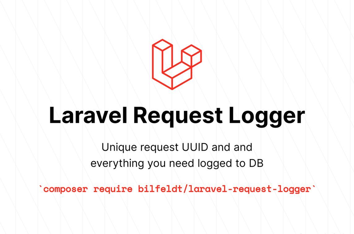 MadeWithLaravel tweet media