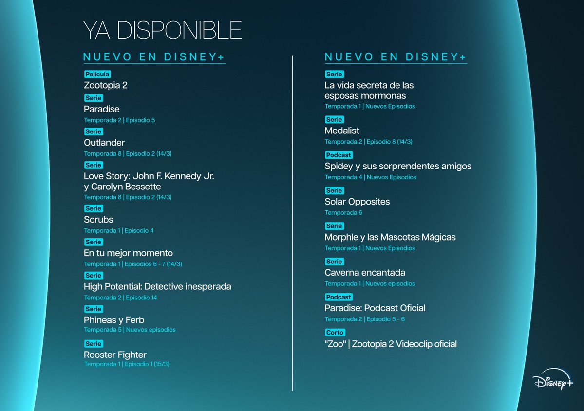 Disney+ Latinoamérica tweet media