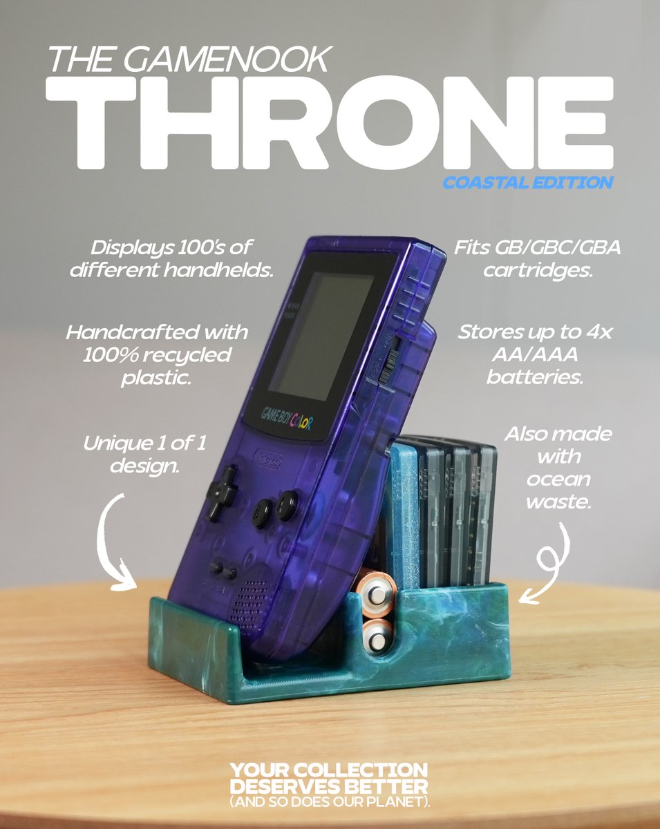 Retro Dodo tweet media